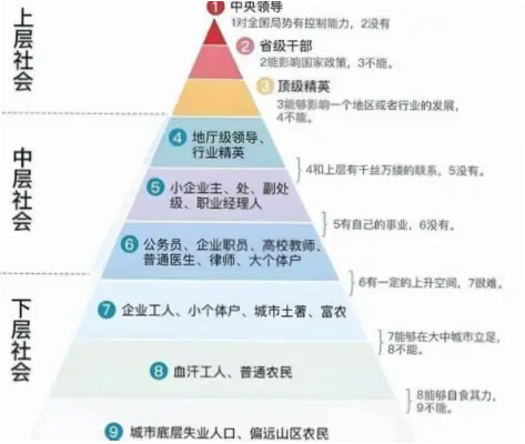 五百万彩网历史发展关键阶段解析